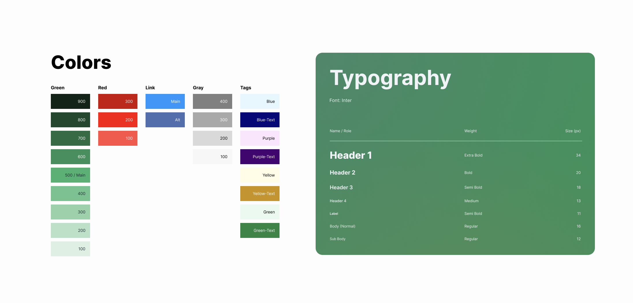 Eat Together design guide showing typography, color palette, and components